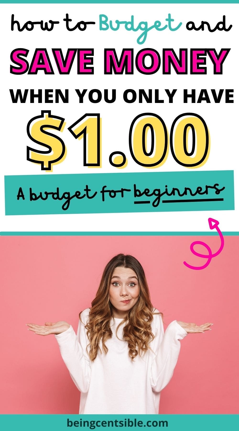 How to Budget When You're a Beginner - Being Centsible